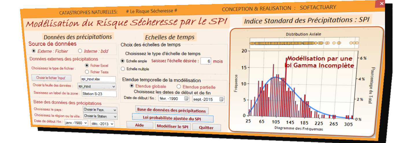 Assurance Sécheresse